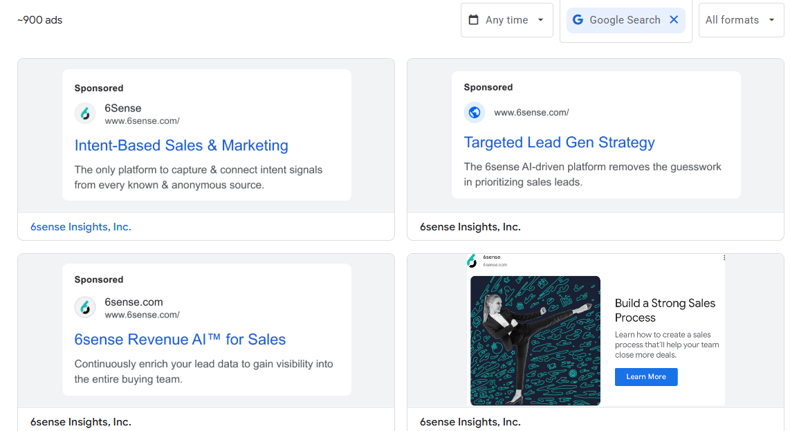 Marketing Spotlight: 6sense Marketing Strategy Paid Advertising Strategy